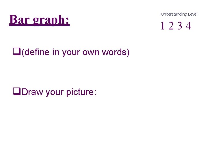 Bar graph: q(define in your own words) q. Draw your picture: Understanding Level 1