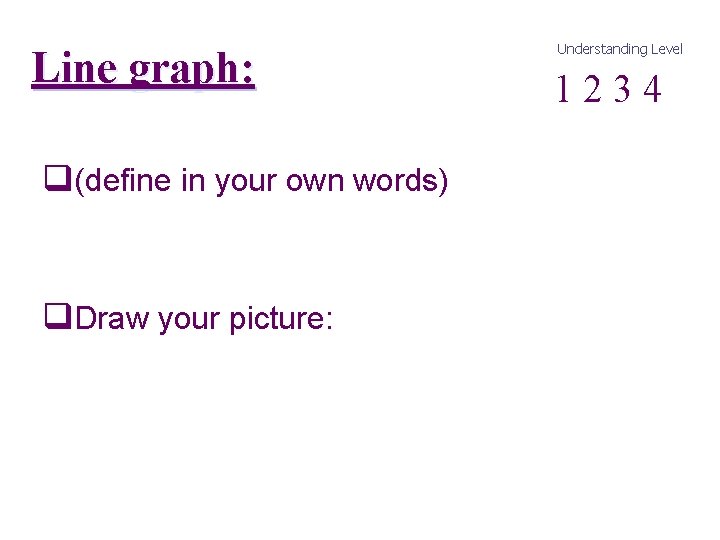 Line graph: q(define in your own words) q. Draw your picture: Understanding Level 1