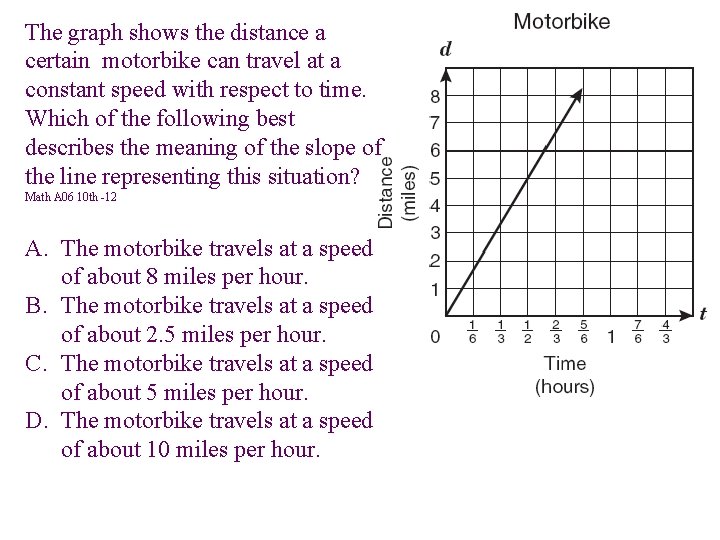 The graph shows the distance a certain motorbike can travel at a constant speed