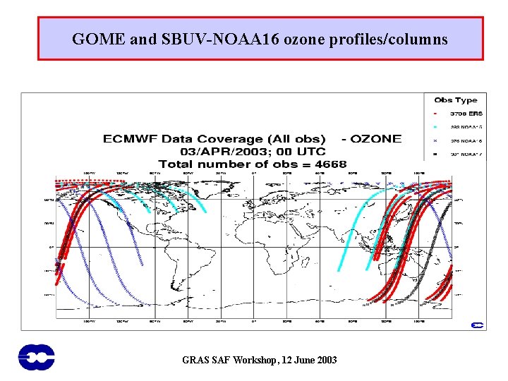 GOME and SBUV-NOAA 16 ozone profiles/columns GRAS SAF Workshop, 12 June 2003 