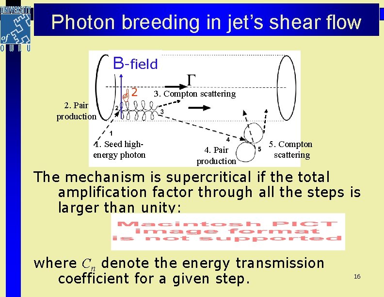 Photon breeding in jet’s shear flow B-field 2. Pair production 2 1. Seed highenergy Photon breeding in jet’s shear flow B-field 2. Pair production 2 1. Seed highenergy