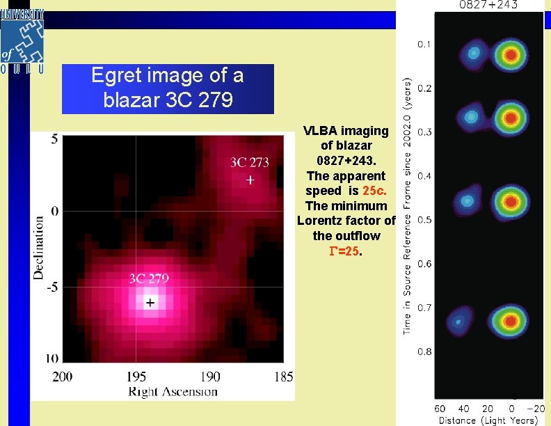 Egret image of a blazar 3 C 279 VLBA imaging of blazar 0827+243. The Egret image of a blazar 3 C 279 VLBA imaging of blazar 0827+243. The