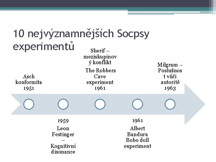 10 nejvýznamnějších Socpsy experimentů Sherif – meziskupinov ý konflikt The Robbers Cave experiment 1961