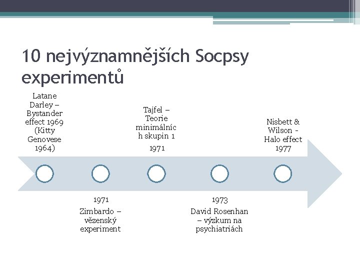 10 nejvýznamnějších Socpsy experimentů Latane Darley – Bystander effect 1969 (Kitty Genovese 1964) Tajfel