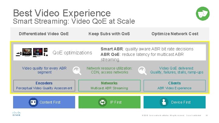 Best Video Experience Smart Streaming: Video Qo. E at Scale Differentiated Video Qo. E