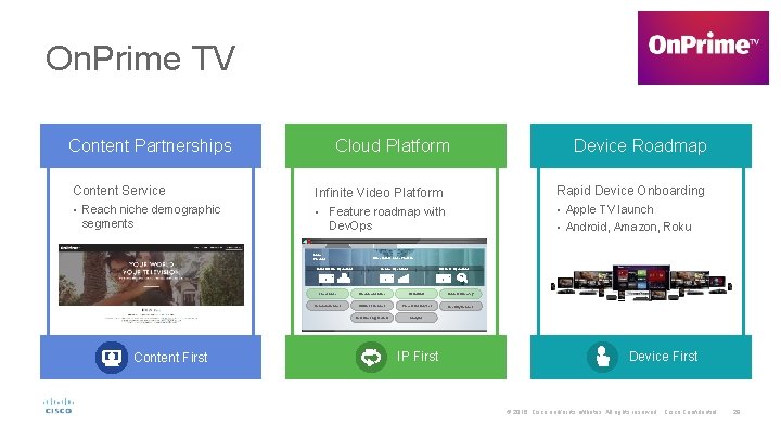 On. Prime TV Cloud Platform Content Partnerships Device Roadmap Content Service Infinite Video Platform