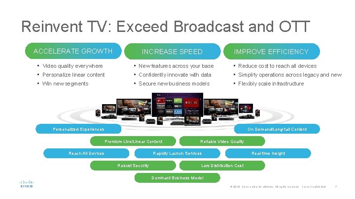 Reinvent TV: Exceed Broadcast and OTT ACCELERATE GROWTH INCREASE SPEED IMPROVE EFFICIENCY • Video