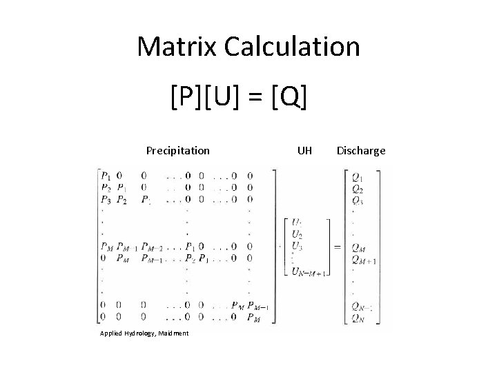 Matrix Calculation [P][U] = [Q] Precipitation Applied Hydrology, Maidment UH Discharge 