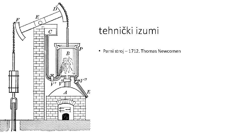 tehnički izumi • Parni stroj – 1712. Thomas Newcomen 