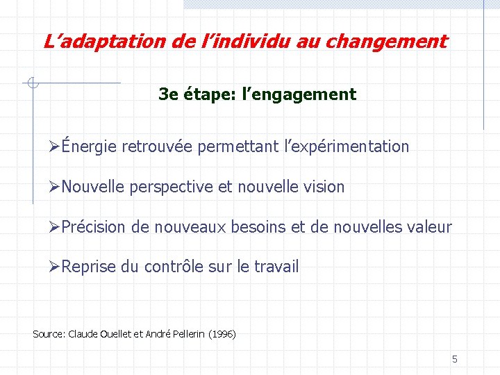 L’adaptation de l’individu au changement 3 e étape: l’engagement ØÉnergie retrouvée permettant l’expérimentation ØNouvelle
