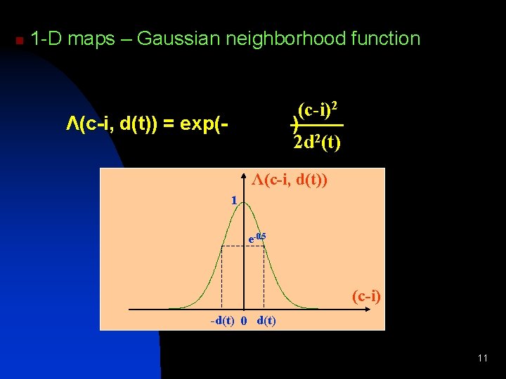 n 1 -D maps – Gaussian neighborhood function (c-i)2 ) 2 d 2(t) Λ(c-i,