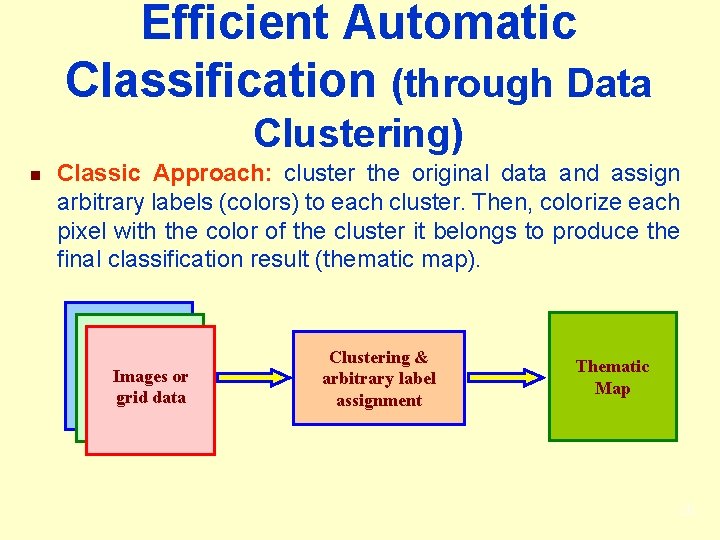 Efficient Automatic Classification (through Data Clustering) n Classic Approach: cluster the original data and