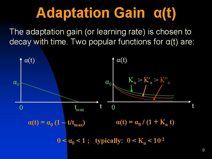 Adaptation Gain α(t) The adaptation gain (or learning rate) is chosen to decay with