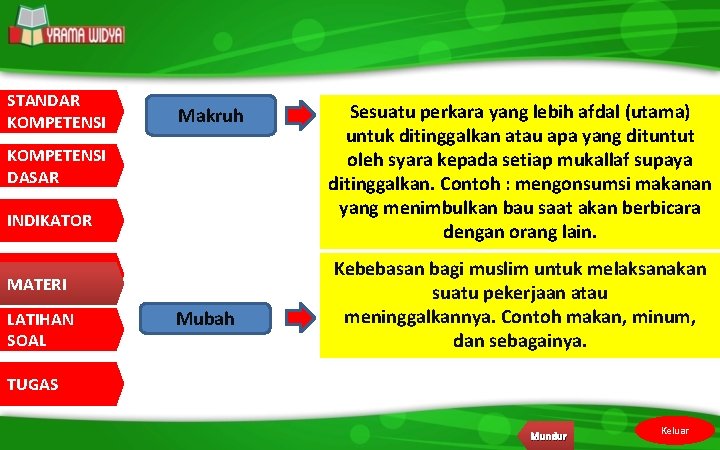 STANDAR KOMPETENSI Makruh KOMPETENSI DASAR INDIKATOR MATERI LATIHAN SOAL Mubah Sesuatu perkara yang lebih