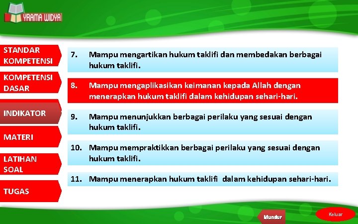 STANDAR KOMPETENSI 7. Mampu mengartikan hukum taklifi dan membedakan berbagai hukum taklifi. KOMPETENSI DASAR