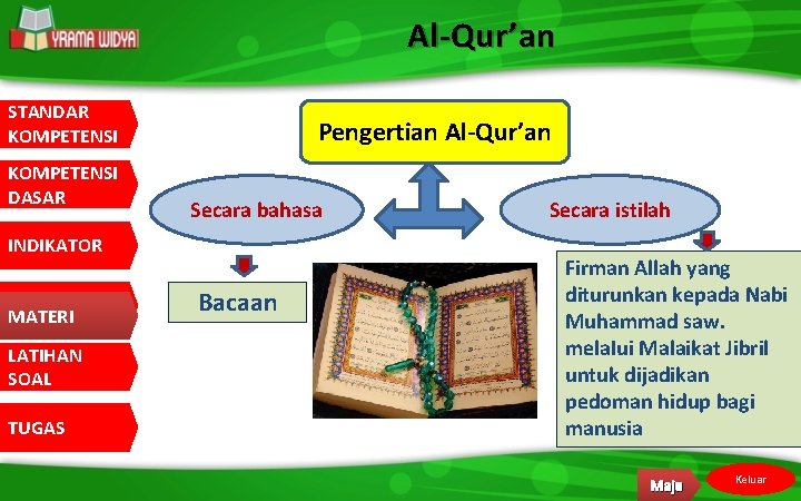 Al-Qur’an STANDAR KOMPETENSI DASAR Pengertian Al-Qur’an Secara bahasa INDIKATOR MATERI LATIHAN SOAL TUGAS Bacaan