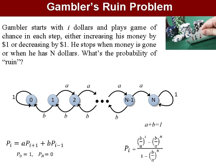 Gambler’s Ruin Problem Gambler starts with i dollars and plays game of chance in