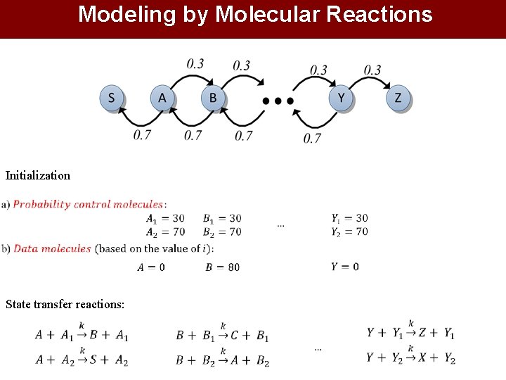 Modeling by Molecular Reactions Initialization State transfer reactions: 