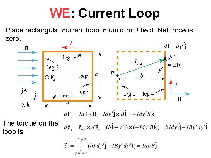 WE: Current Loop Place rectangular current loop in uniform B field. Net force is