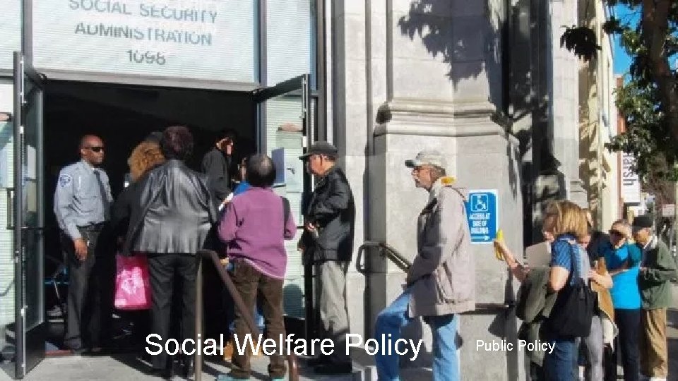 Social Welfare Policy Public Policy 