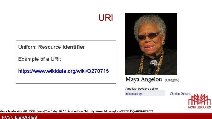 URI Uniform Resource Identifier Example of a URI: https: //www. wikidata. org/wiki/Q 270715 (Maya