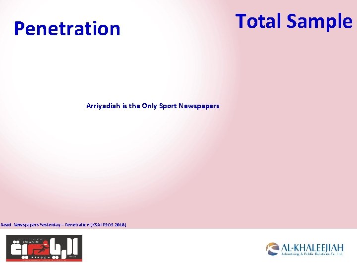 Penetration Arriyadiah is the Only Sport Newspapers Read Newspapers Yesterday – Penetration (KSA IPSOS