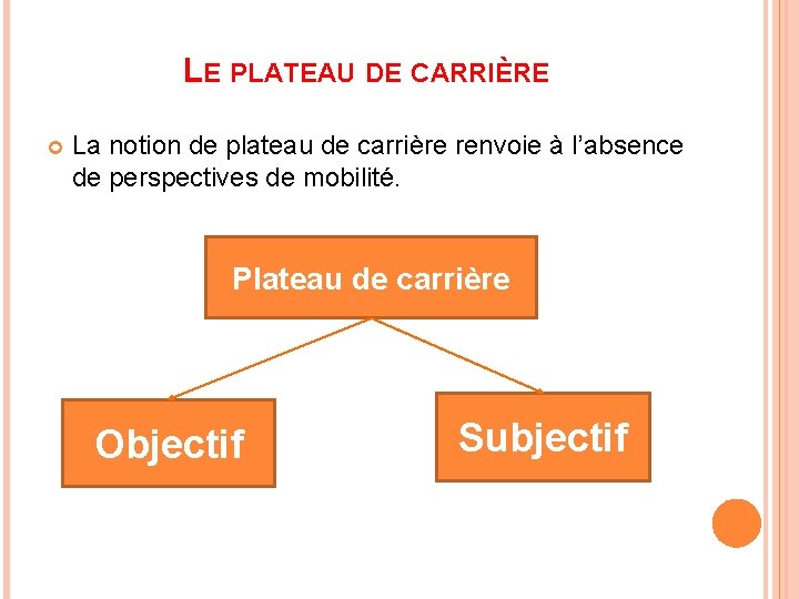 LE PLATEAU DE CARRIÈRE La notion de plateau de carrière renvoie à l’absence de