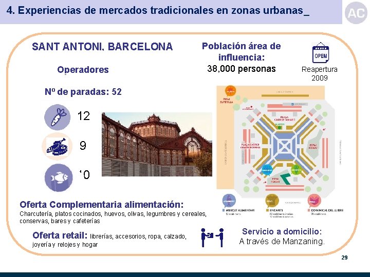 4. Experiencias de mercados tradicionales en zonas urbanas_ SANT ANTONI, BARCELONA Operadores Población área