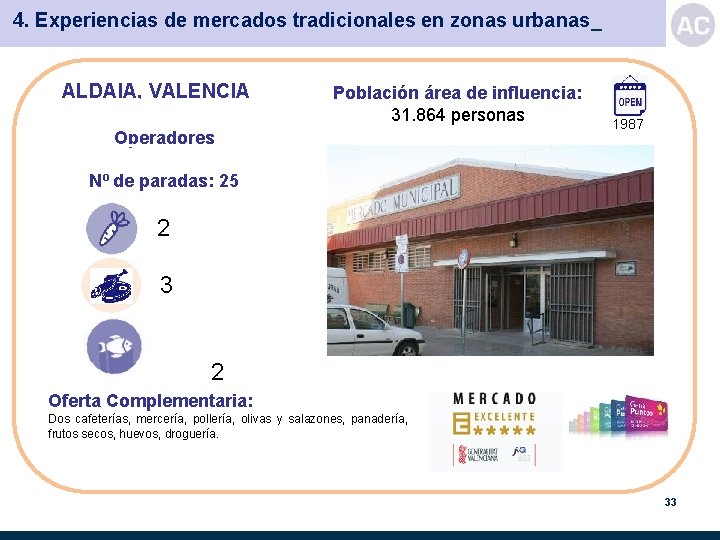 4. Experiencias de mercados tradicionales en zonas urbanas_ ALDAIA, VALENCIA Población área de influencia: