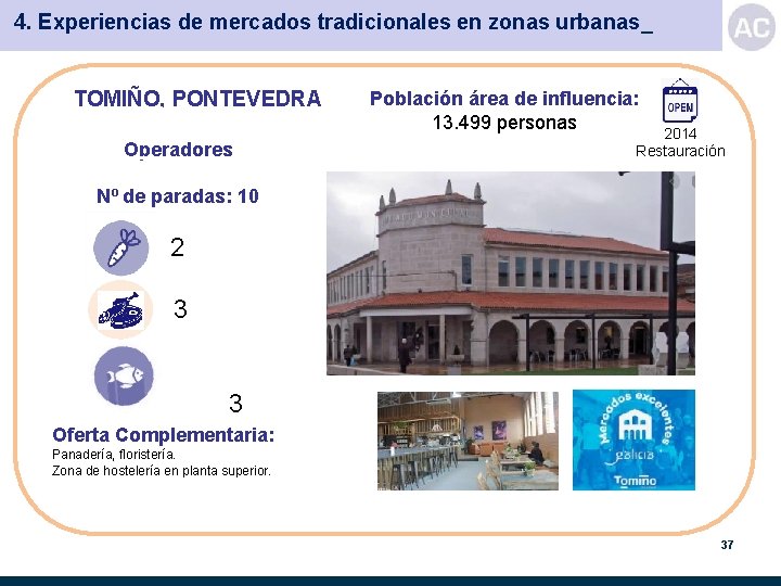 4. Experiencias de mercados tradicionales en zonas urbanas_ TOMIÑO, PONTEVEDRA Operadores Población área de