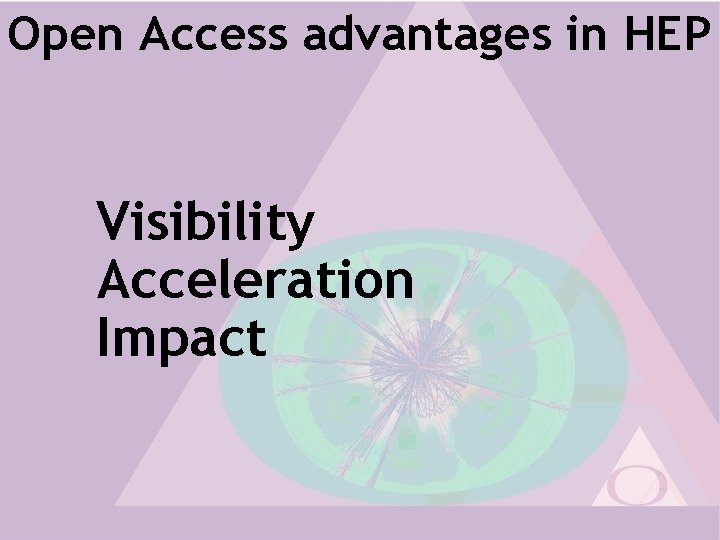 Open Access advantages in HEP Visibility Acceleration Impact 