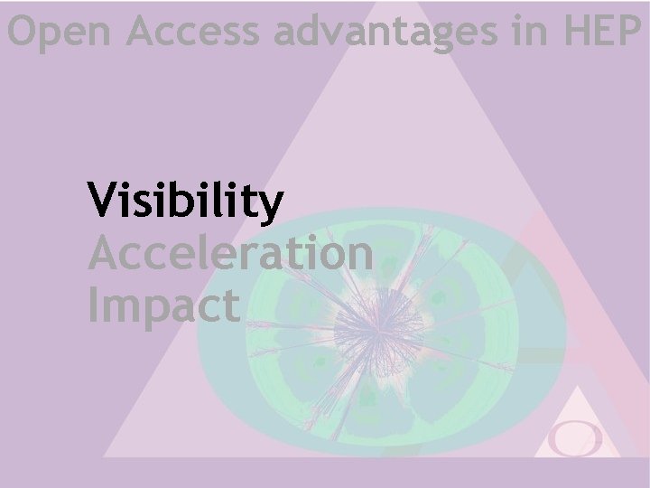 Open Access advantages in HEP Visibility Acceleration Impact 