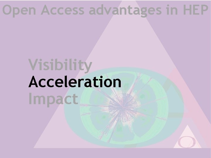 Open Access advantages in HEP Visibility Acceleration Impact 