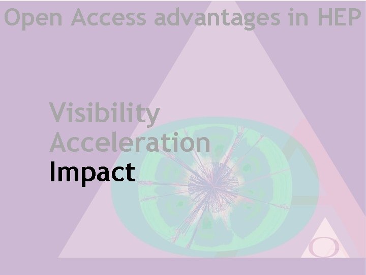 Open Access advantages in HEP Visibility Acceleration Impact 