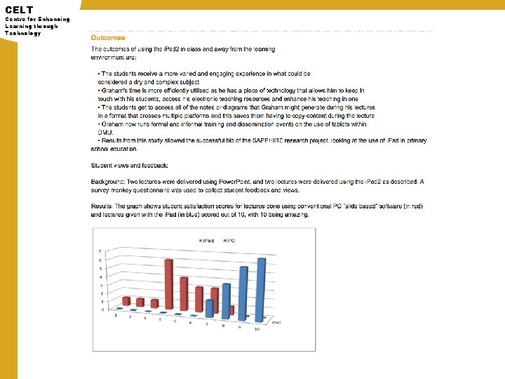 CELT Centre for Enhancing Learning through Technology 