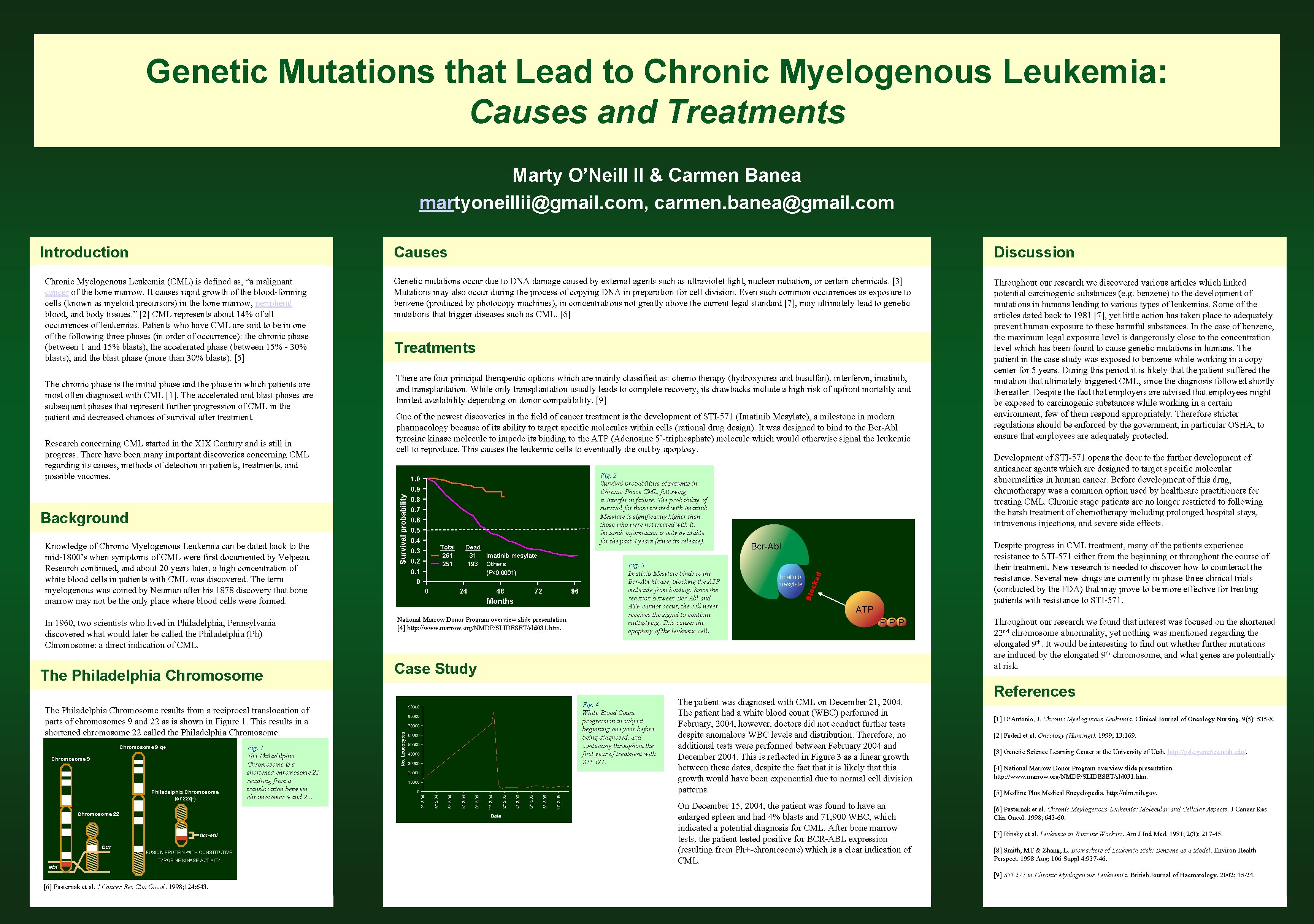 Genetic Mutations that Lead to Chronic Myelogenous Leukemia: Causes and Treatments Marty O’Neill II