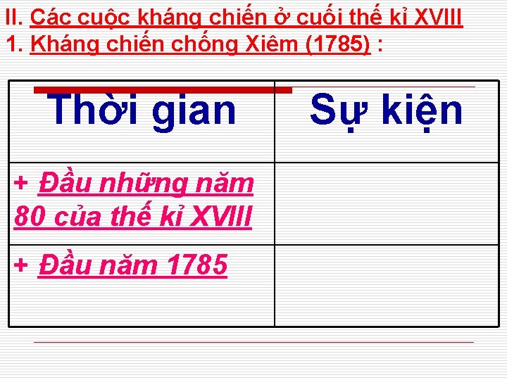 II. Các cuộc kháng chiến ở cuối thế kỉ XVIII 1. Kháng chiến chống