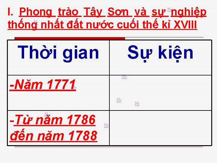 I. Phong trào Tây Sơn và sự nghiệp thống nhất đất nước cuối thế I. Phong trào Tây Sơn và sự nghiệp thống nhất đất nước cuối thế