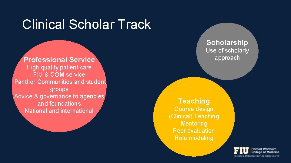 Clinical Scholar Track Scholarship Professional Service High quality patient care FIU & COM service