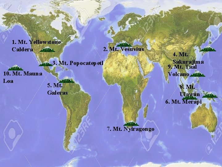 1. Mt. Yellowstone Caldera 2. Mt. Vesuvius 3. Mt. Popocatepetl 10. Mt. Mauna Loa