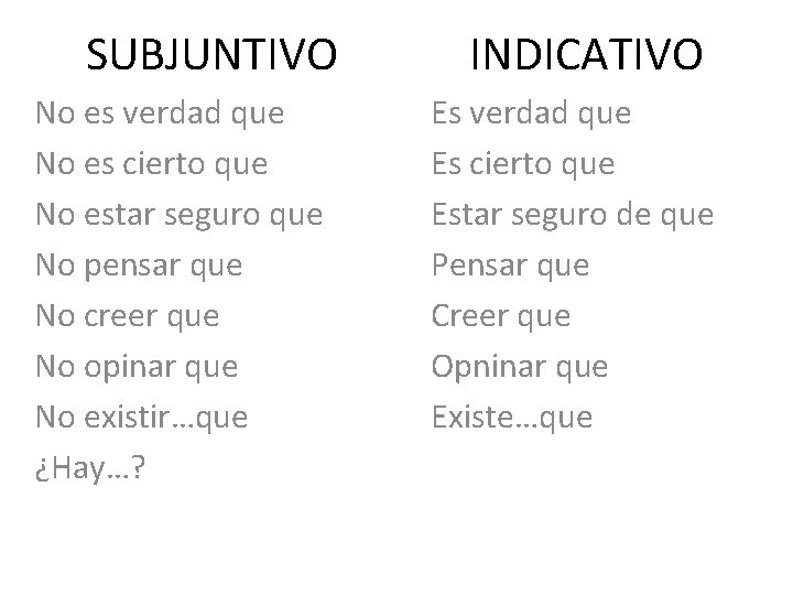 SUBJUNTIVO No es verdad que No es cierto que No estar seguro que No