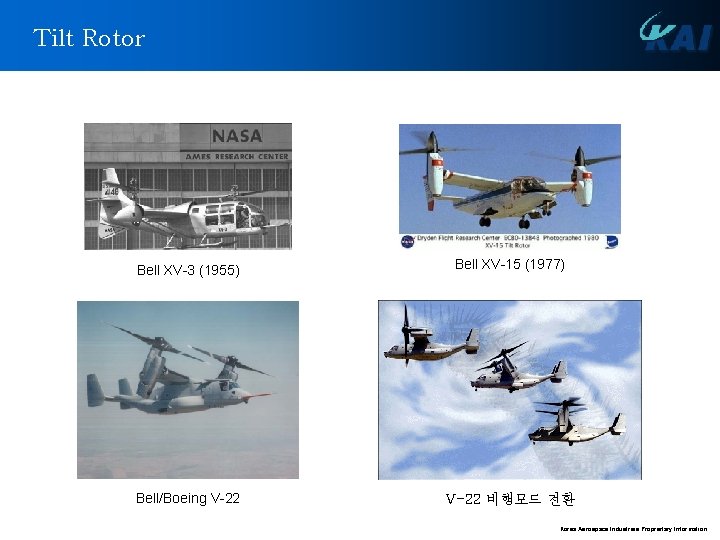 Tilt Rotor Bell XV-3 (1955) Bell XV-15 (1977) Bell/Boeing V-22 비행모드 전환 Korea Aerospace