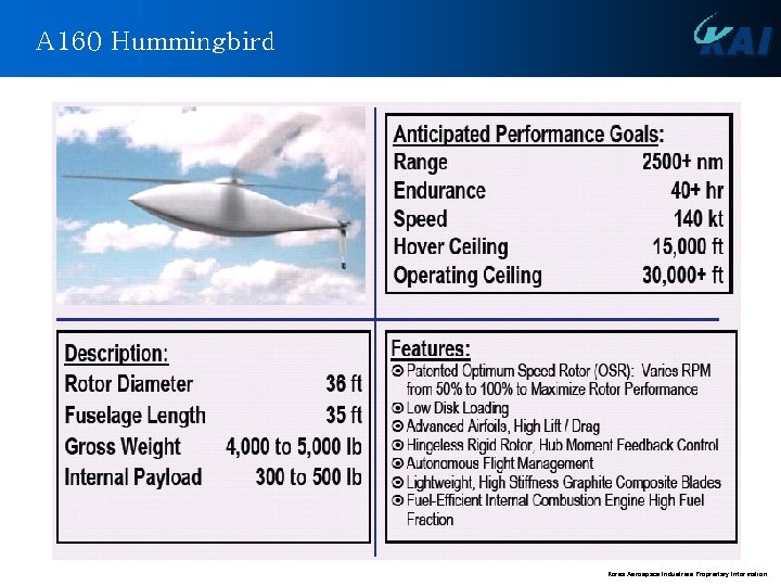 A 160 Hummingbird Korea Aerospace Industries Proprietary Information 