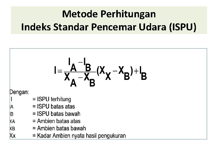 Metode Perhitungan Indeks Standar Pencemar Udara (ISPU) 