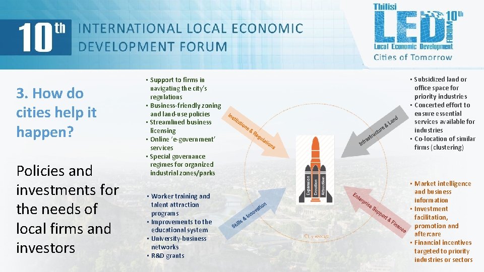 3. How do cities help it happen? Policies and investments for the needs of