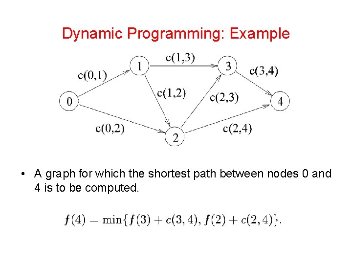 Dynamic Programming: Example • A graph for which the shortest path between nodes 0