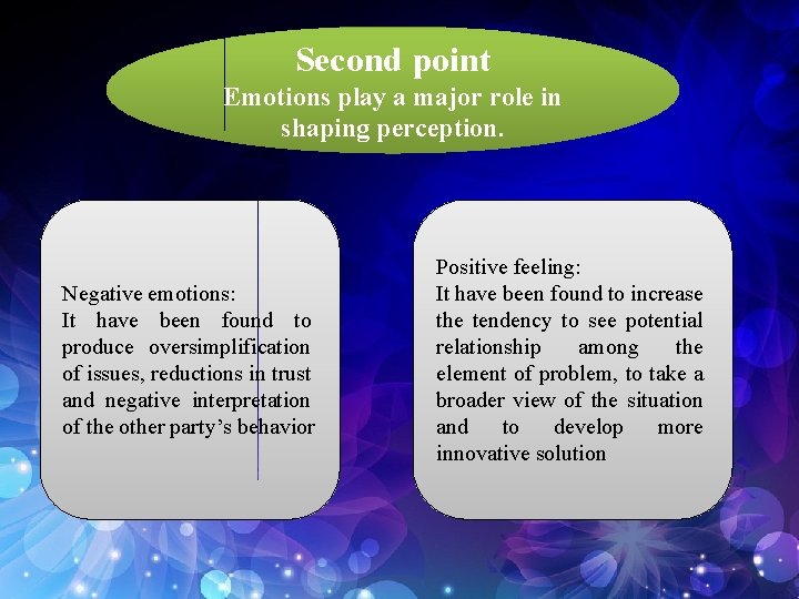 Second point Emotions play a major role in shaping perception. Negative emotions: It have