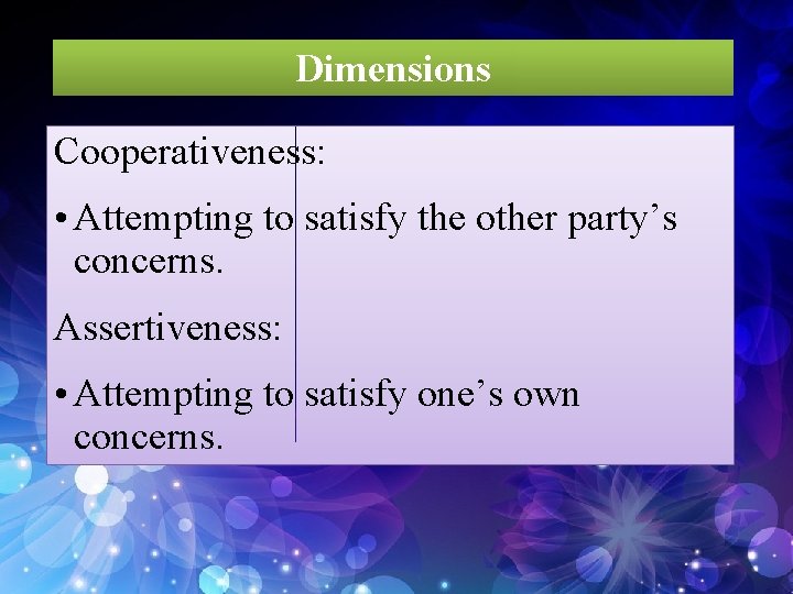 d Dimensions Cooperativeness: • Attempting to satisfy the other party’s concerns. Assertiveness: • Attempting