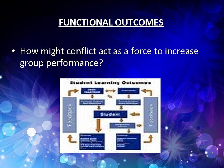 ANSWER FUNCTIONAL OUTCOMES • How might conflict as a force to increase group performance?