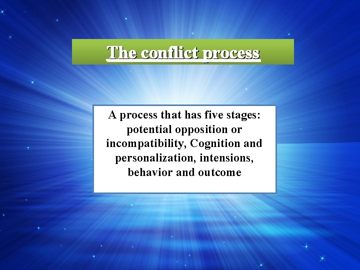 The conflict process A process that has five stages: potential opposition or incompatibility, Cognition